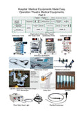 Operation Theatre Medical Equipments. Part Ii