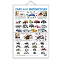 CARS AND MOTORCYCLE CHART | Revving through Wheels: Comprehensive Cars and Motorcycles Chart