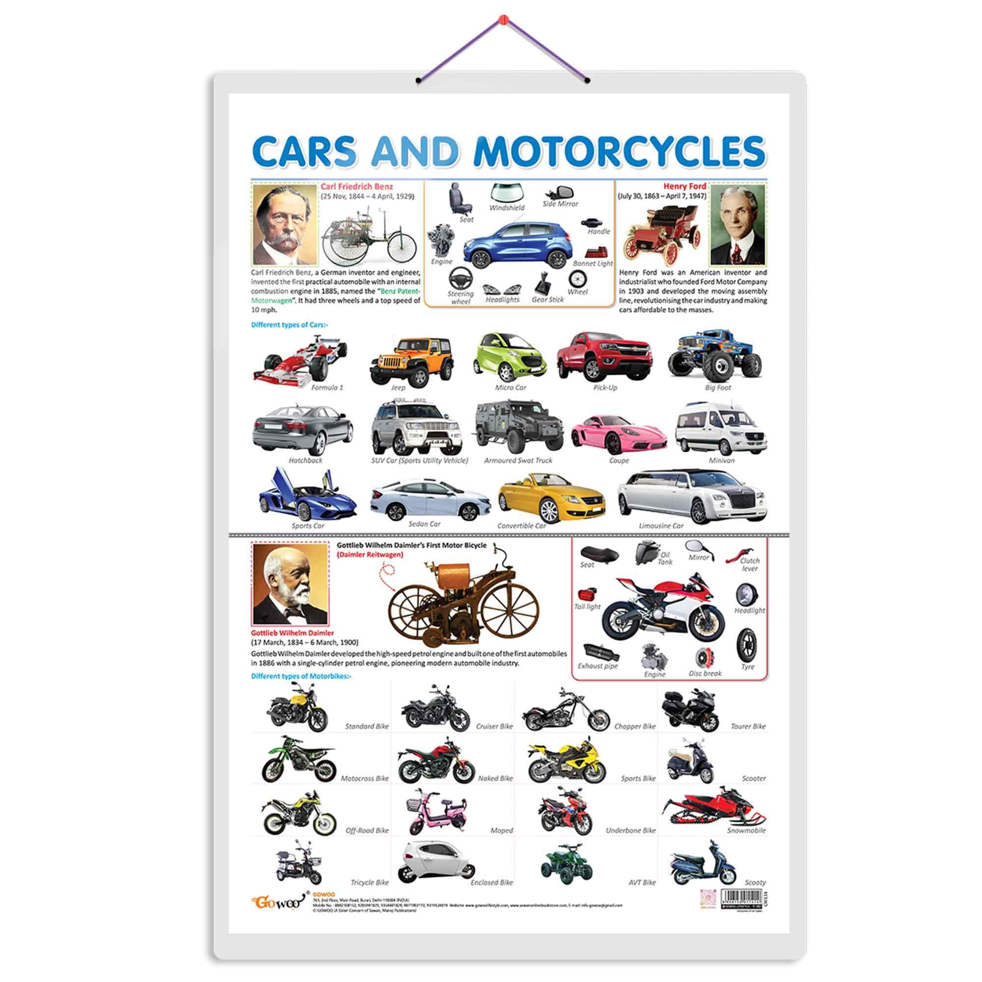CARS AND MOTORCYCLE CHART | Revving through Wheels: Comprehensive Cars and Motorcycles Chart