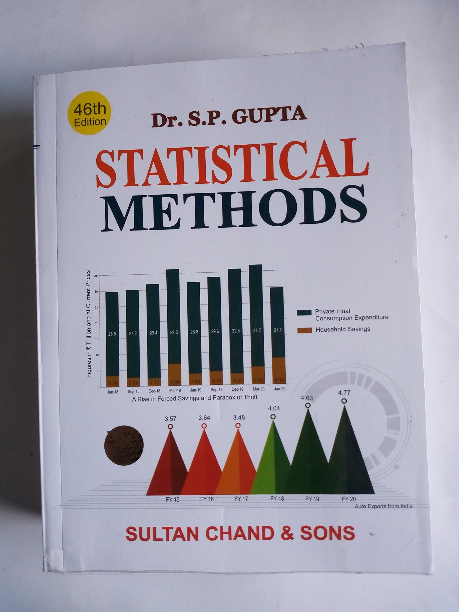 Statistical Methods (All Courses)