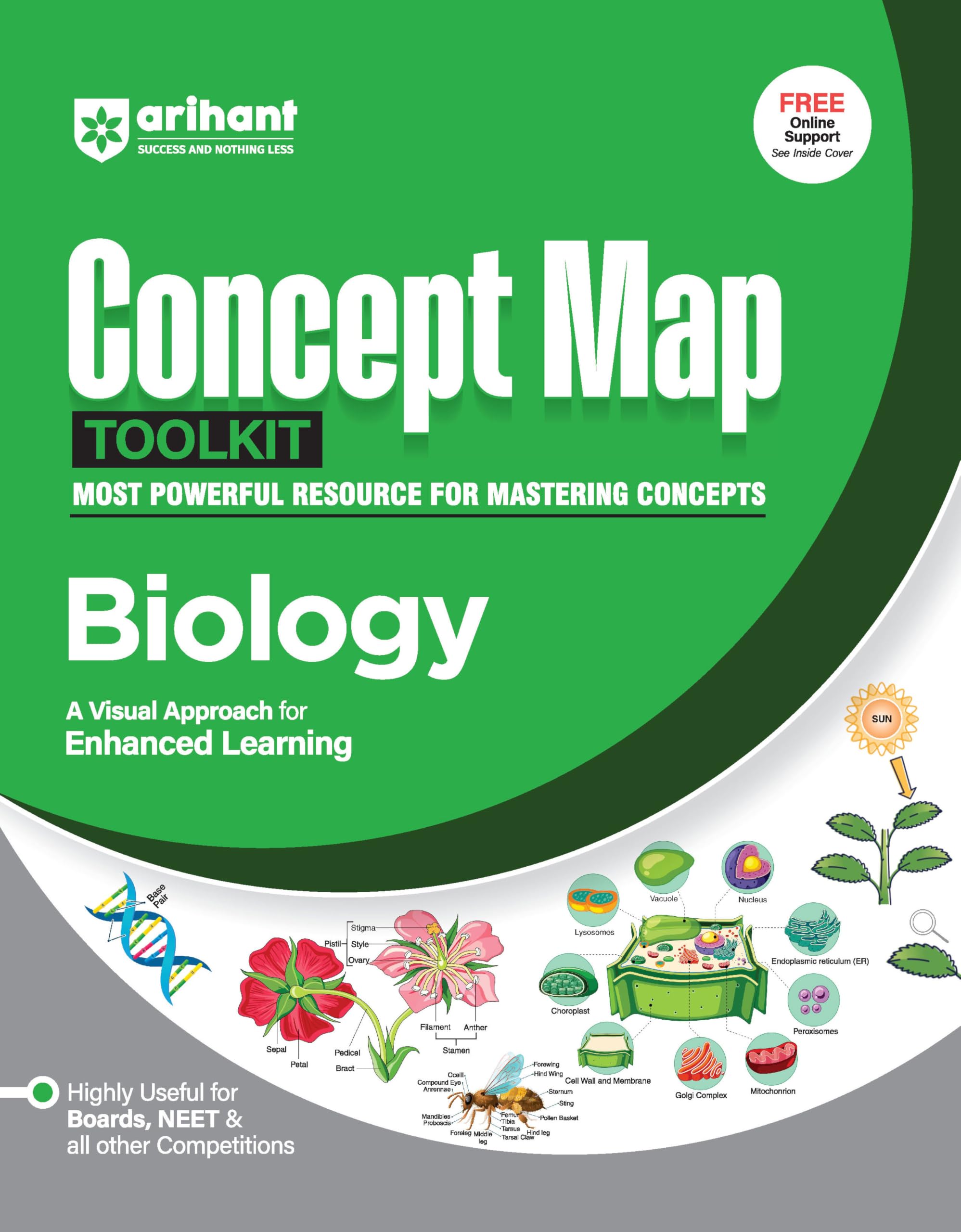 Arihant Concept Map Toolkit Biology | Visual Learning Guide for NEET, JEE Exams | Master Physics Concepts with Diagrams, Practic