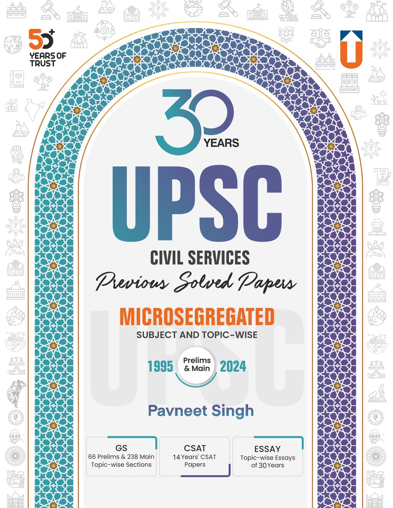 UPSC 30 Years Previous Papers
