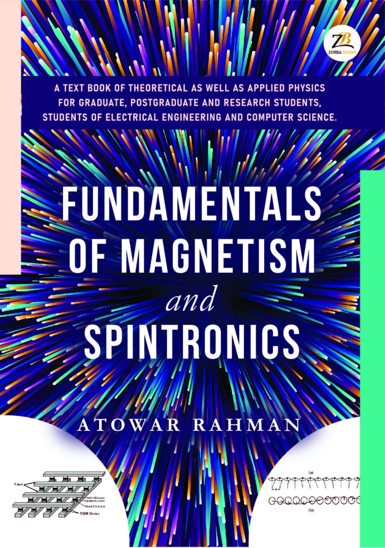 Fundamentals of Magnetism and Spintronics