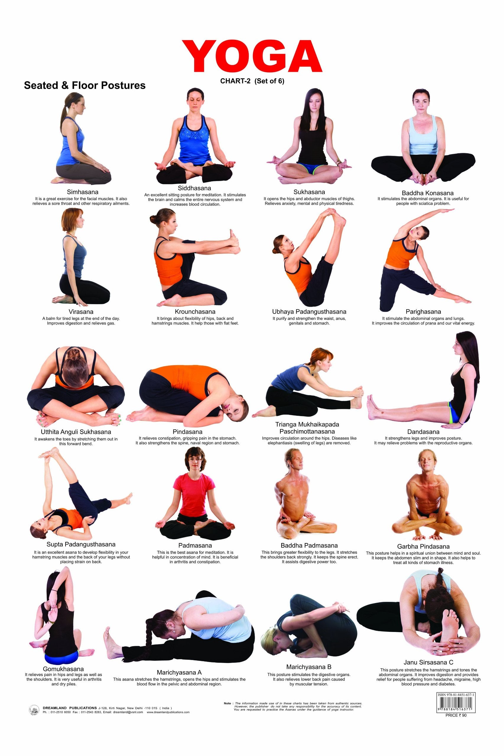 Yoga Chart  2 Laminated Educational Wall Chart | Kids Learning Poster | Colourful Illustrations Of Yoga Poses, BothSide Lamina