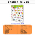 My First ALL IN ONE SPIRAL CHART ENGLISHTELUGU : Early Learning Chart Book Collections, Chart Book With 16 Topics, gift for Kid