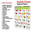 My First ALL IN ONE SPIRAL CHART ENGLISHTELUGU : Kids first little library, Chart for kids, Early learning Chart, Picture Chart