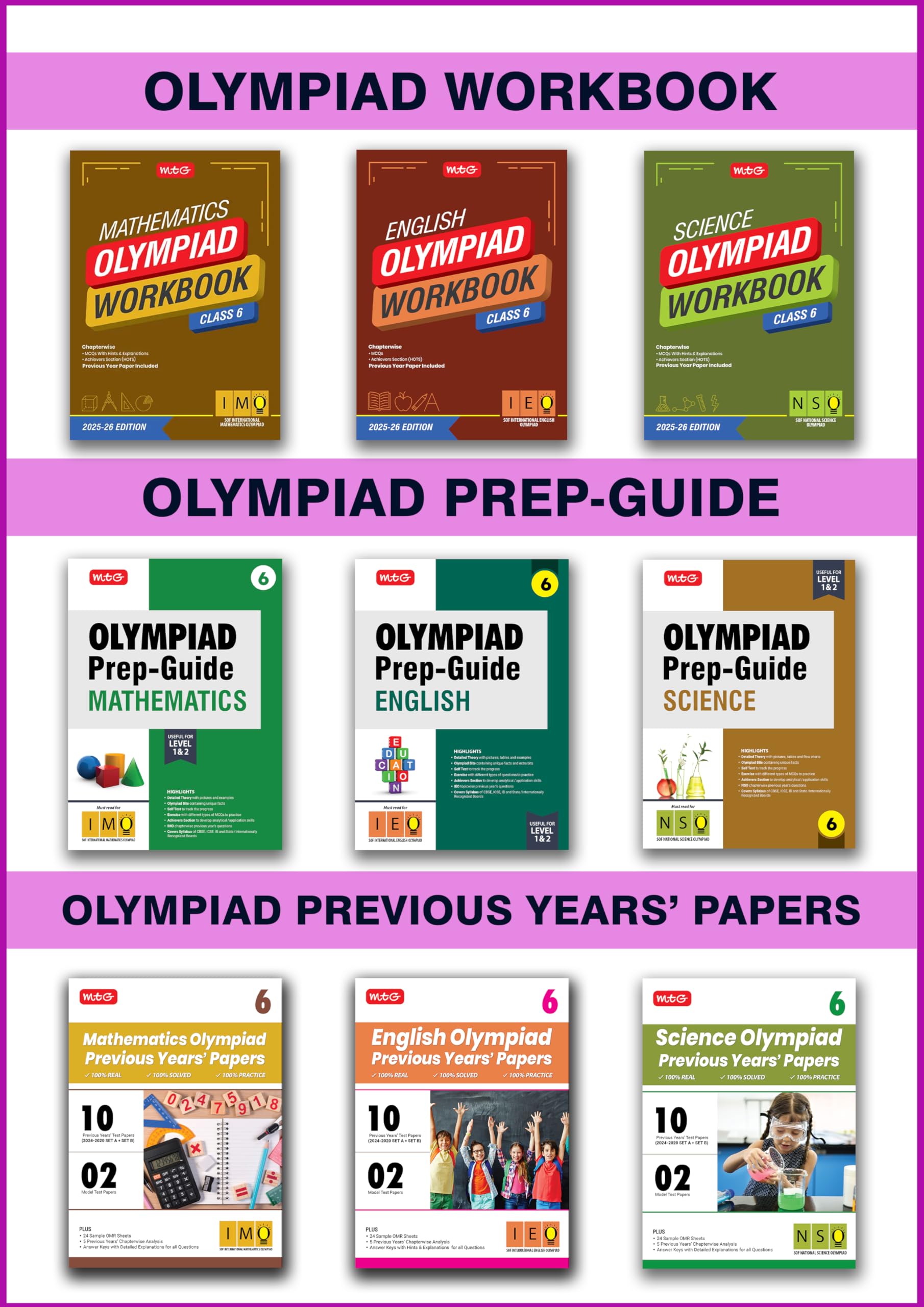Mtg Class6 Mathematics, Science & English (ImoNsoIeo) Olympiad Workbook, PrepGuide & Previous Years Papers (Pyqs)  Sof Olym