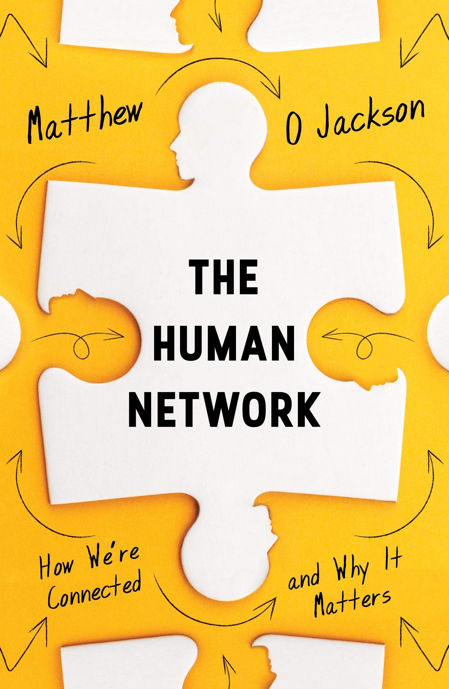 Human Network
