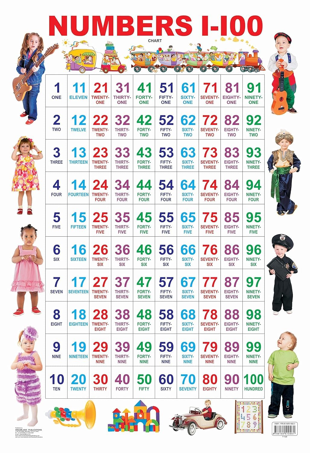 Numbers 1100 Educational Wall Chart For Kids Age 24 | DoubleSided Hard Laminated Maths Learning Poster (48 X 73 Cm) | Colourf