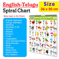 My First ALL IN ONE SPIRAL CHART ENGLISHTELUGU : Collection of early learning Chart, Preschool Kids Chart, 16 topics Learning C