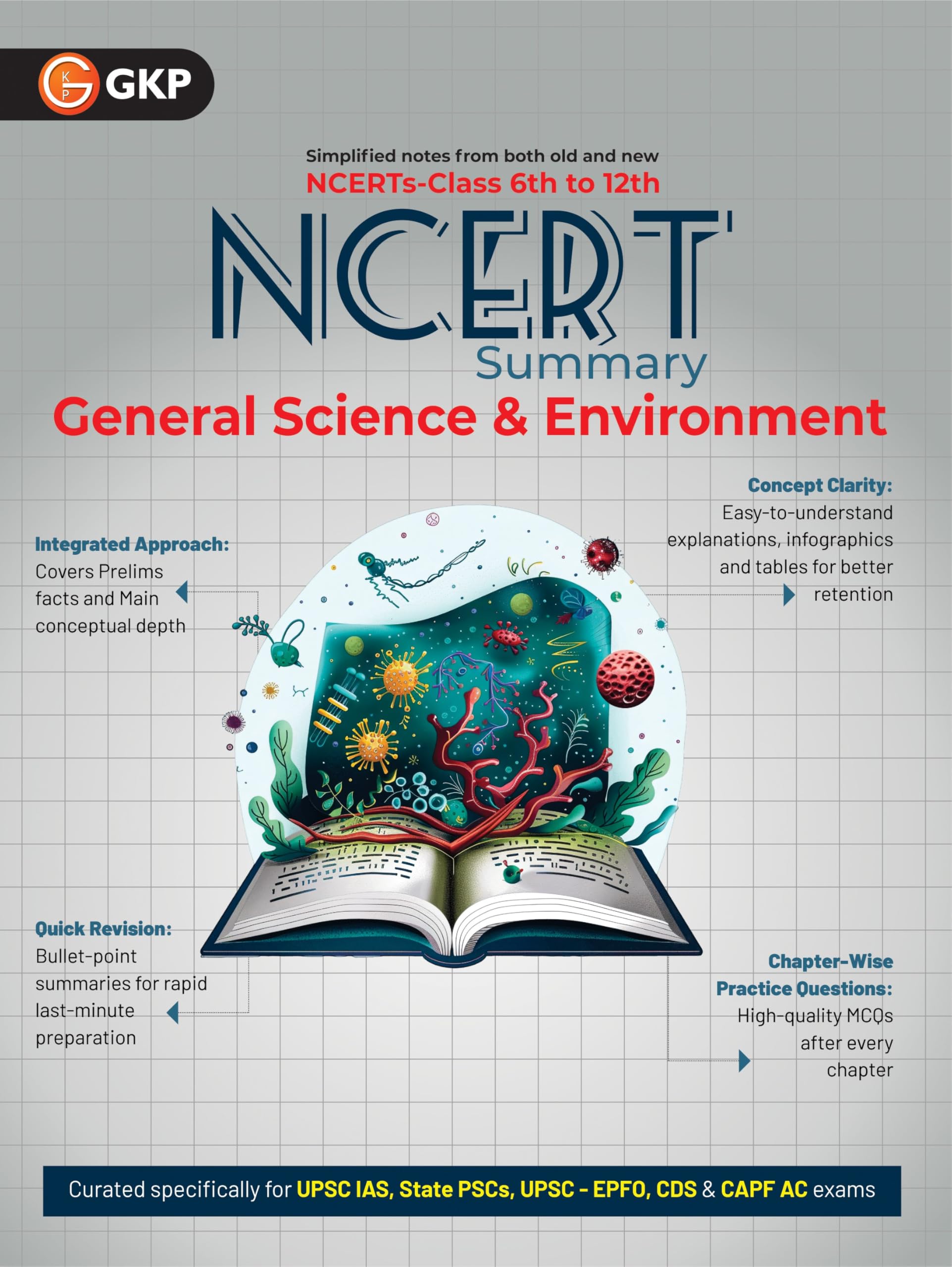 GKP UPSC NCERT 2025: Class 612 General Science & Environment Summary for Civil Services & State PSC Exams | Complete NCERT Note