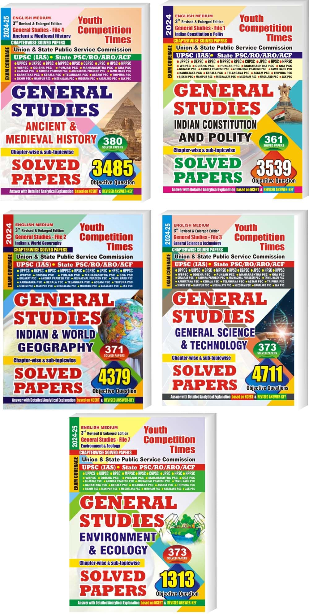 YCT English Medium General Studies Previous Year Chapterwise Solved Papers File_1,2,3,4,7 2024_25
