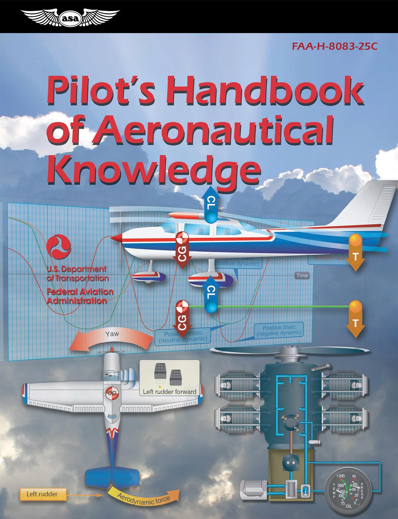 Pilots Handbook of Aeronautical Knowledge (2024): FAAH808325C (ASA FAA Handbook Series)