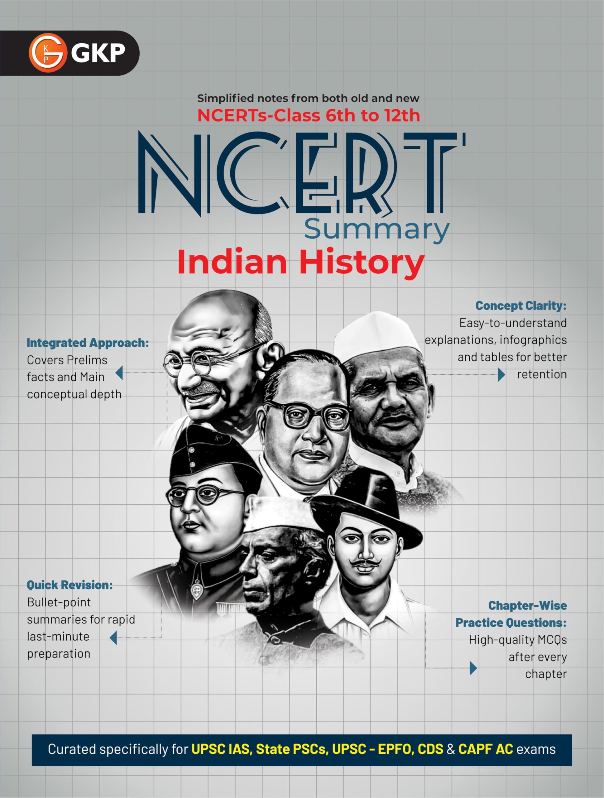 GKP UPSC NCERT 2025: Class 612 Indian History Summary for Civil Services & State PSC Exams | Complete NCERT Notes with 300+ top