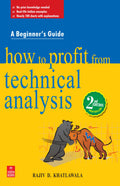 How to Profit from Technical Analysis: A Beginners Guide