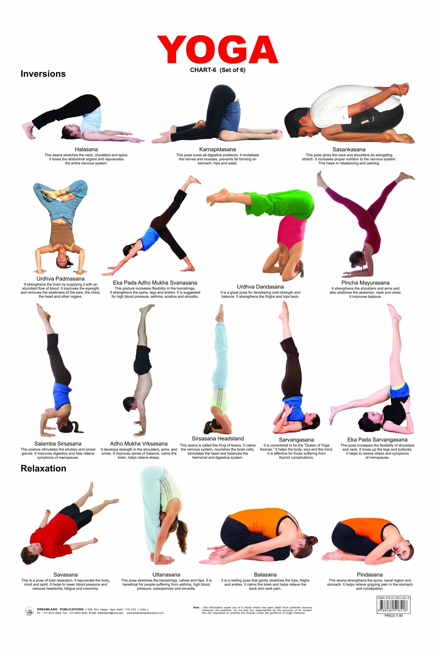 Yoga Chart  6 Laminated Educational Wall Chart | Kids Learning Poster | Colourful Illustrations of Yoga Poses, BothSide Lamina