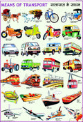 Means of Transport Chart for Kids | 70 x 100 cm | Laminated