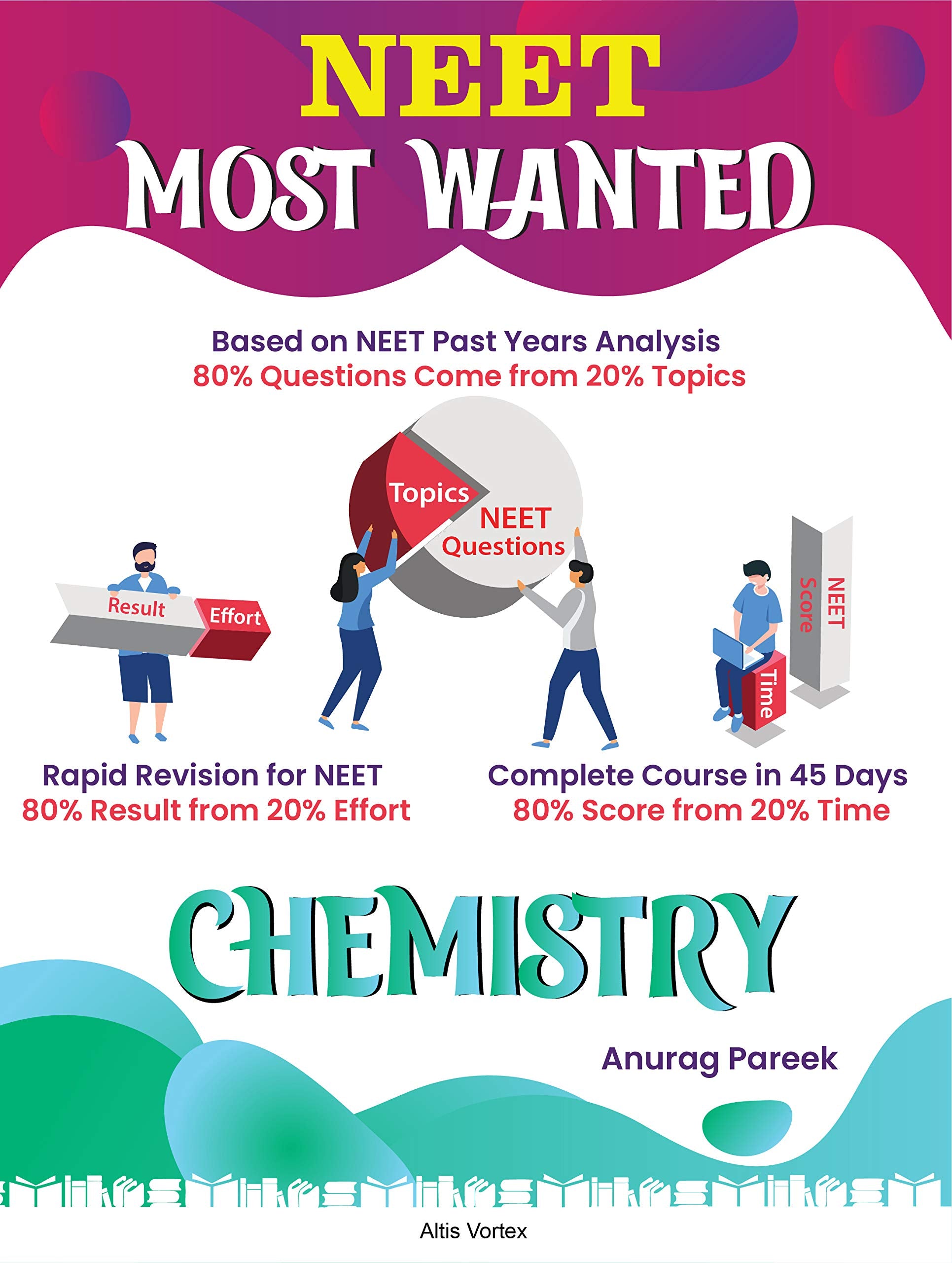 Neet Most Wanted Chemistry: 45 Day Revision Plan For Neet & Aiims