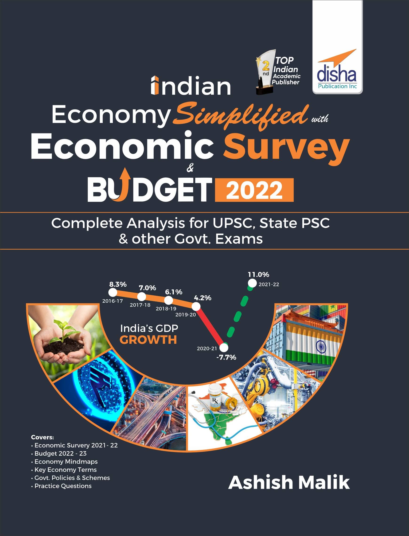 Indian Economy Simplified With Economic Surve