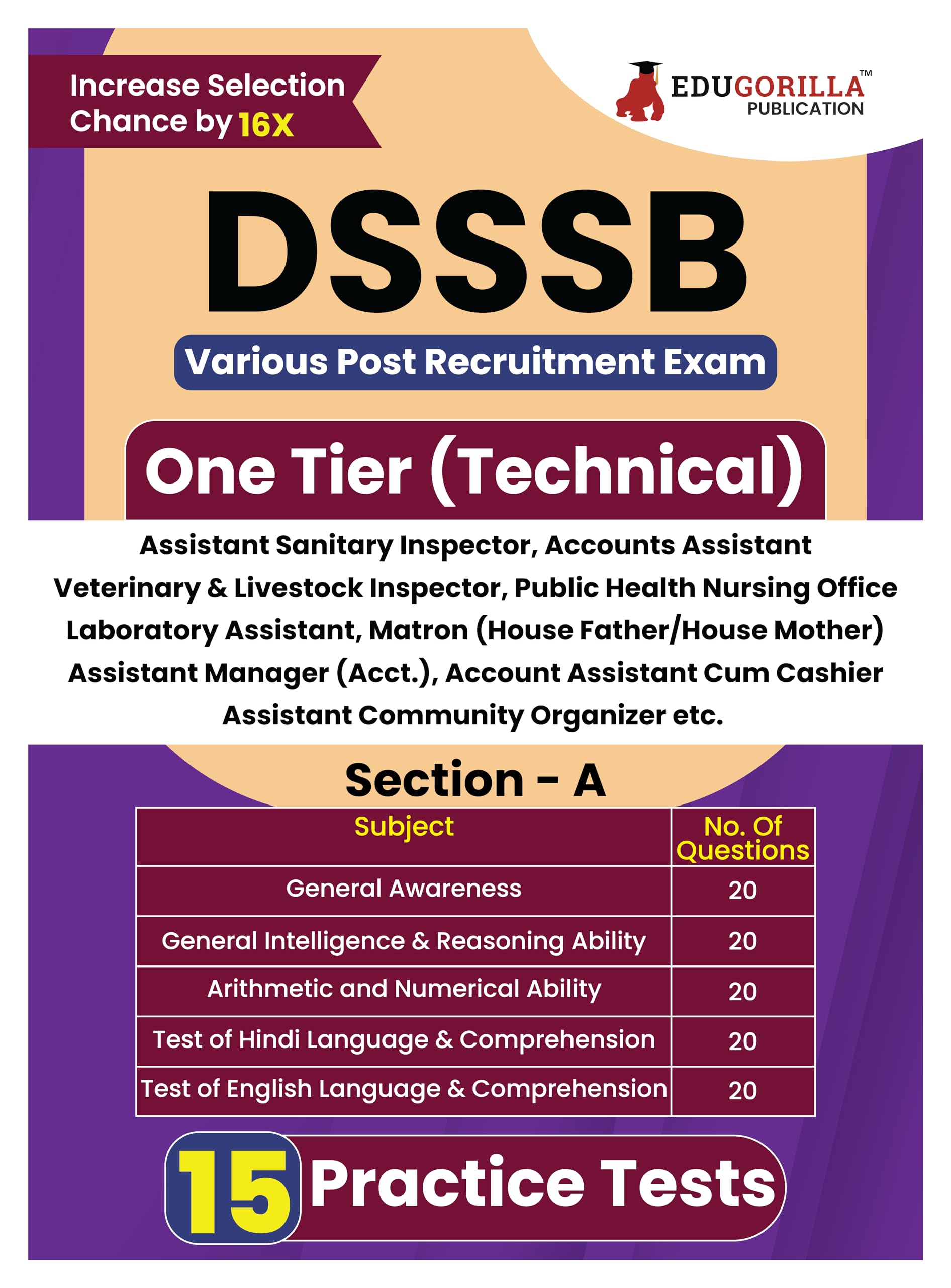 DSSSB Various Post Recruitment Exam 2024 | One Tier (Technical)  Asst. Sanitary Inspector, Matron, Laboratory Attendant, Veteri