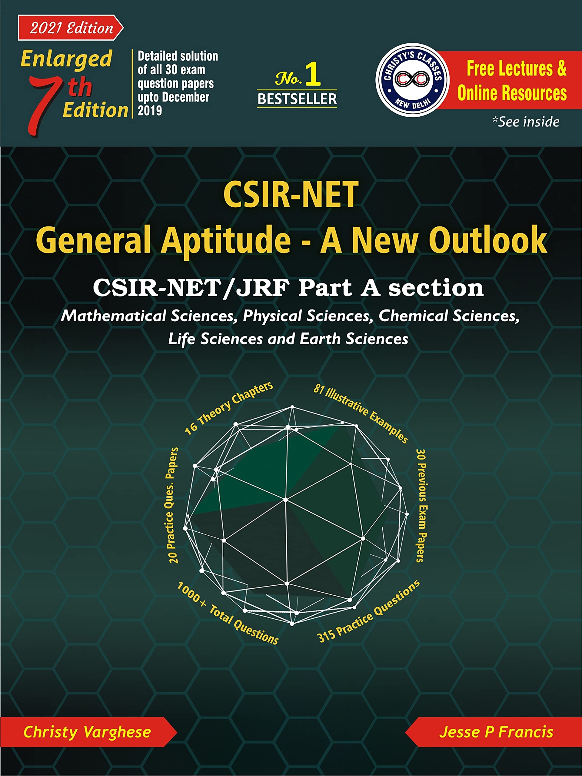 CsirNet General Aptitude  A New Outlook