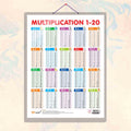 MULTIPLICATION 1  20 CHART HARD LAMINATED | Math Magic Unveiled: Durable Laminated Multiplication 120 Reference