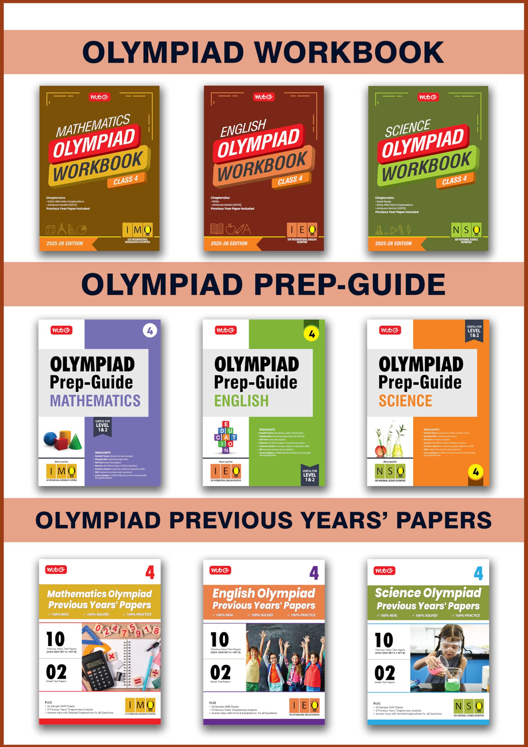 MTG Class4 Mathematics, Science & English (IMONSOIEO) Olympiad Workbook, PrepGuide & Previous Years Papers (PYQs)  SOF Olym