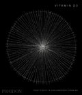 Vitamin D3: Todays Best in Contemporary Drawing