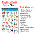 My First ALL IN ONE SPIRAL CHART (ENGLISHHINDI) : Early Learning Chart Book Collections, Chart Book With 24 Topics, gift for Ki
