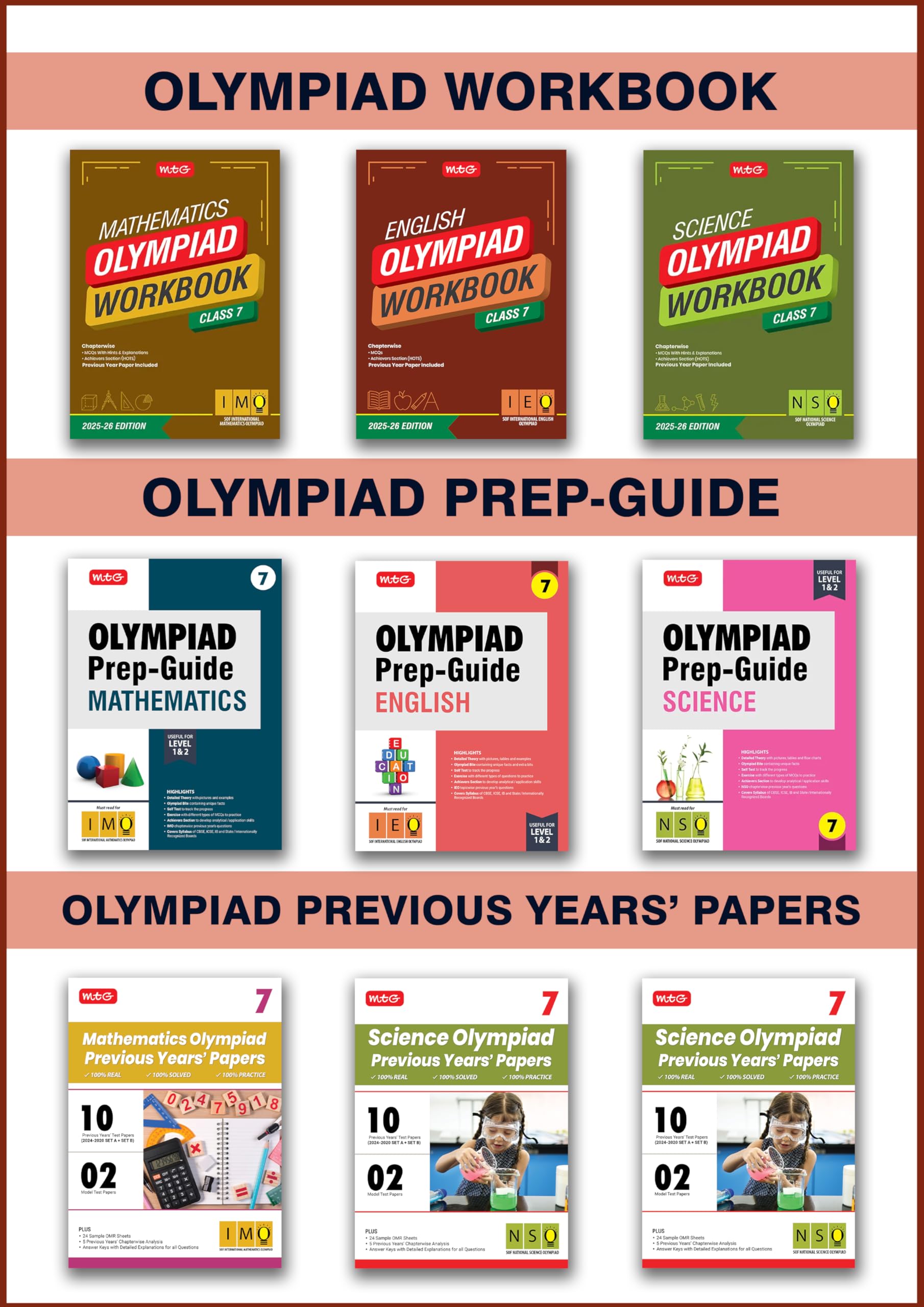 MTG Class7 Mathematics, Science & English (IMONSOIEO) Olympiad Workbook, PrepGuide & Previous Years Papers (PYQs)  SOF Olym
