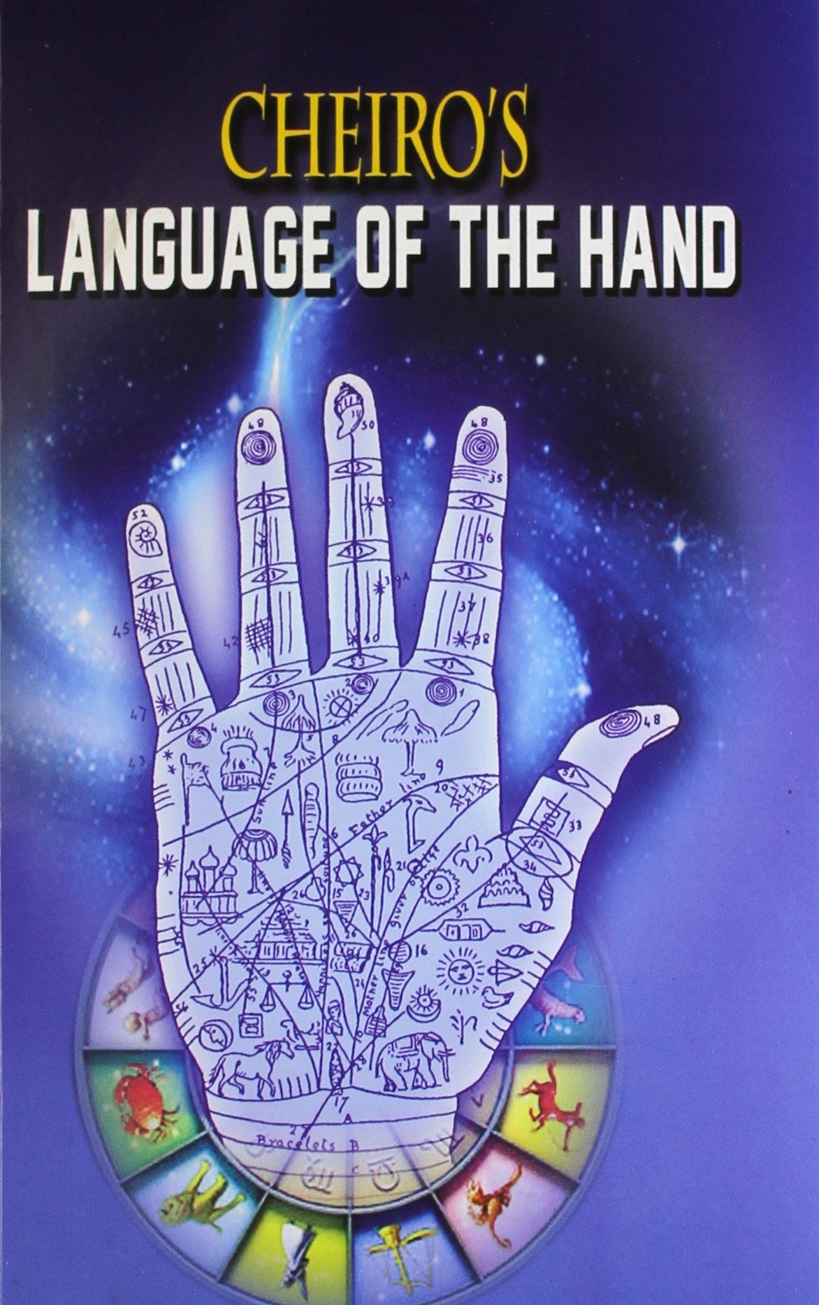 Cheiros : Language of the Hand