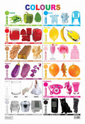Colours Educational Wall Chart For Kids Ages 35  Learn Different Shades & Hues | 48 X 73 Cm, Tear Resistant, Both Side Hard La