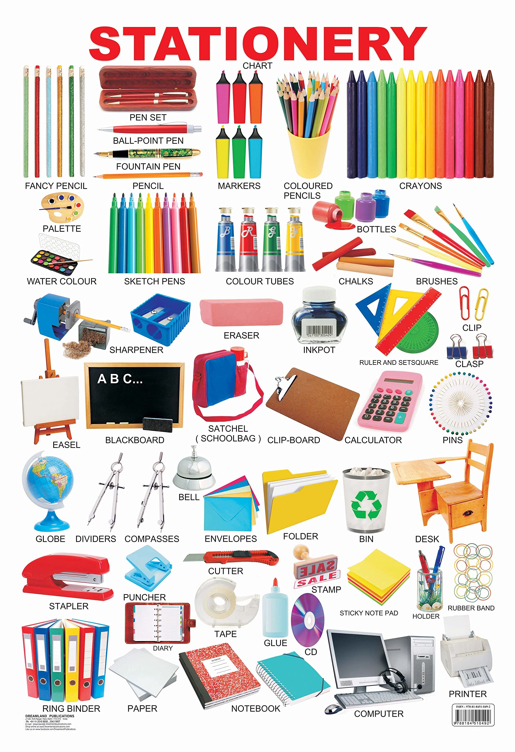 Stationery Laminated Educational Wall Chart for Kids  Colourful Illustrations of School Supplies, BothSide Laminated, TearRes