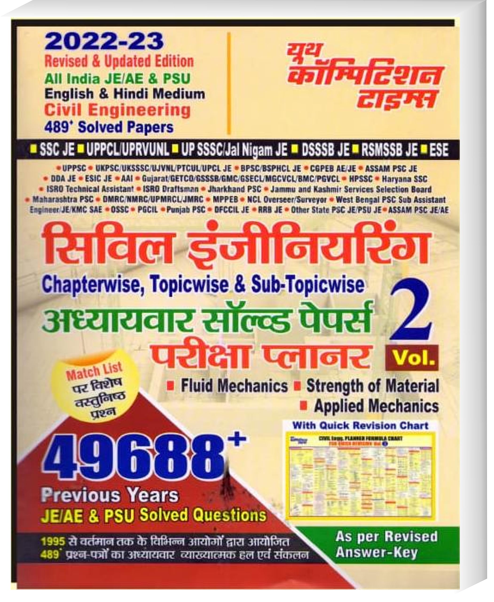 Youth Competition Times Civil Engineering Volume 2 | Chapterwise Solved Papers | Exam Planner | SSC JE | UPPCL/UPRVUNL | UPSSC j