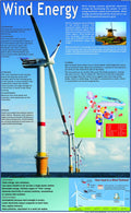 Wind Energy