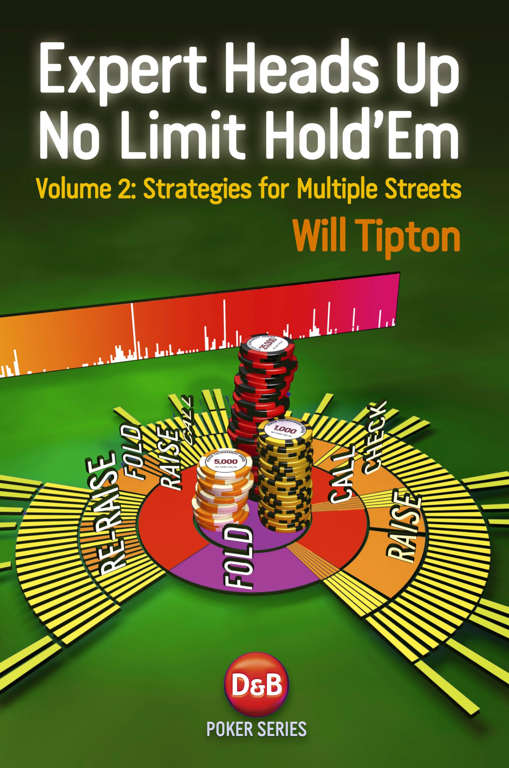 Expert Heads Up No Limit Holdem Play: Strategies For Multiple Streets