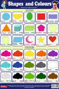 Shapes and Colors Names Chart for the Kids : A Fun Chart for Young Explorers | 18 x 23 Inch | Laminated