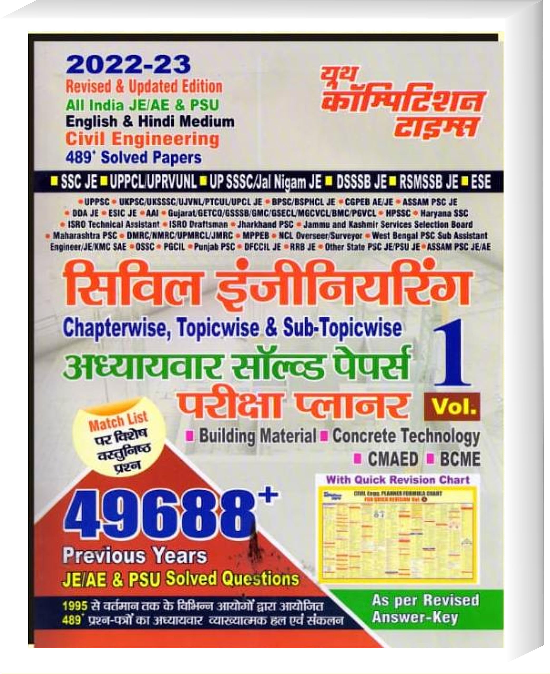 Youth Competition Times Civil Engineering Vol.1 | Chapterwise Solved Papers | Exam Planner | SSC JE | UPPCL/UPRVUNL | UPSSC jal 