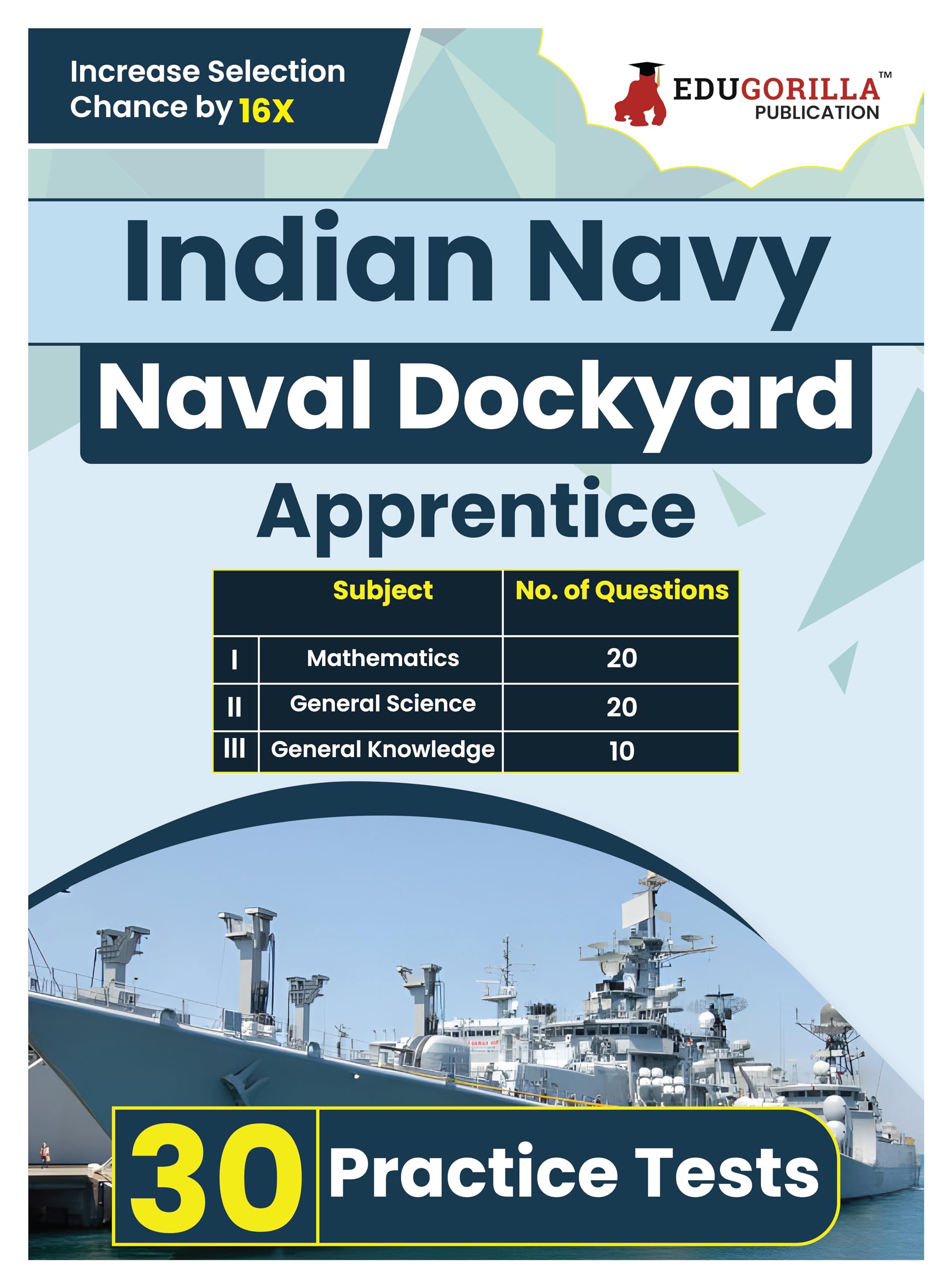 Indian Navy Naval Dockyard Apprentice Recruitment Exam Book 2024 (English Edition)  30 Practice Tests (1500 Solved Mcq) With Fr
