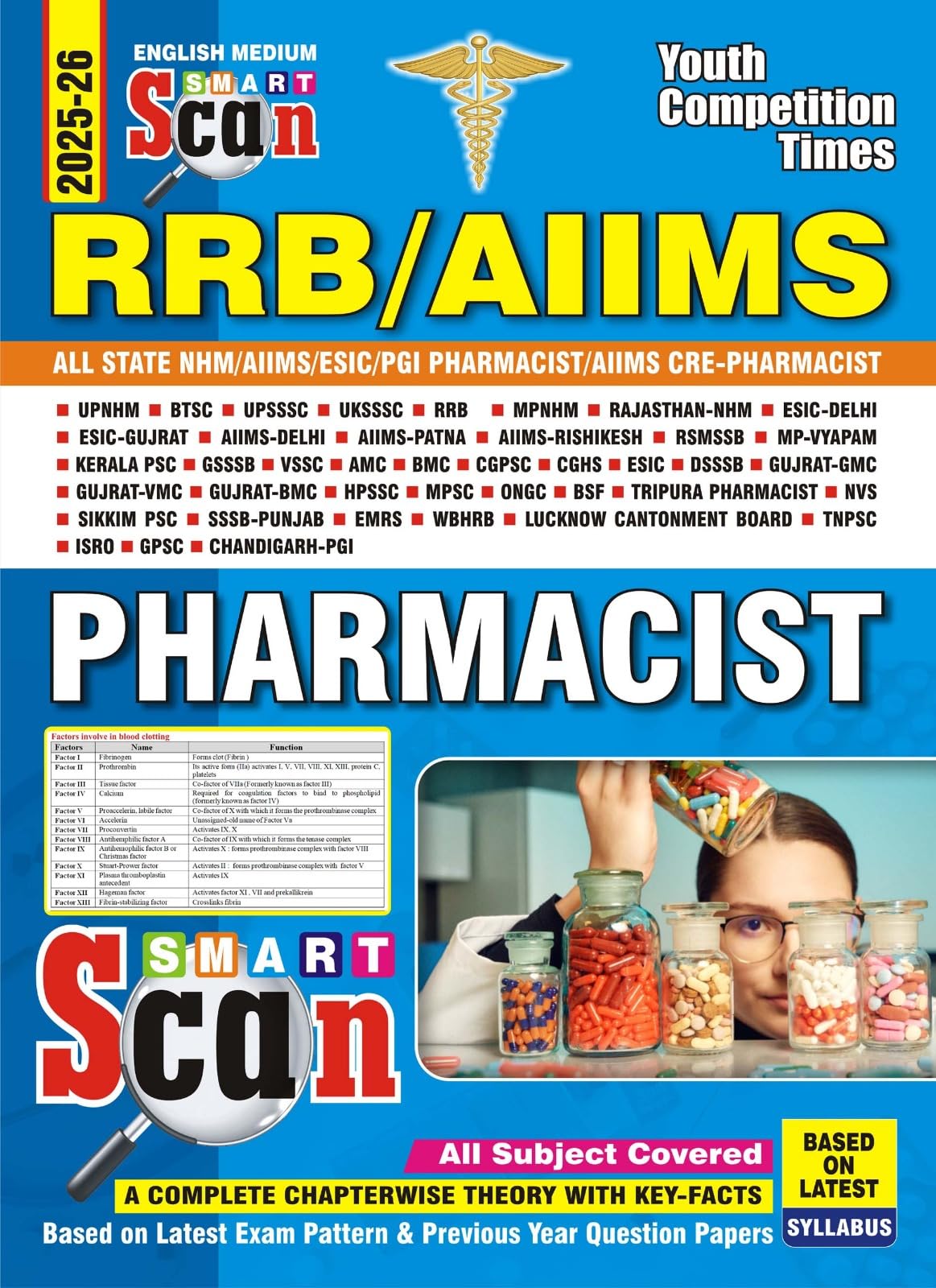 RRB AIIMS Smart Scan Pharmacist Chapterwise Theory & With Key Facts 202526 English Medium