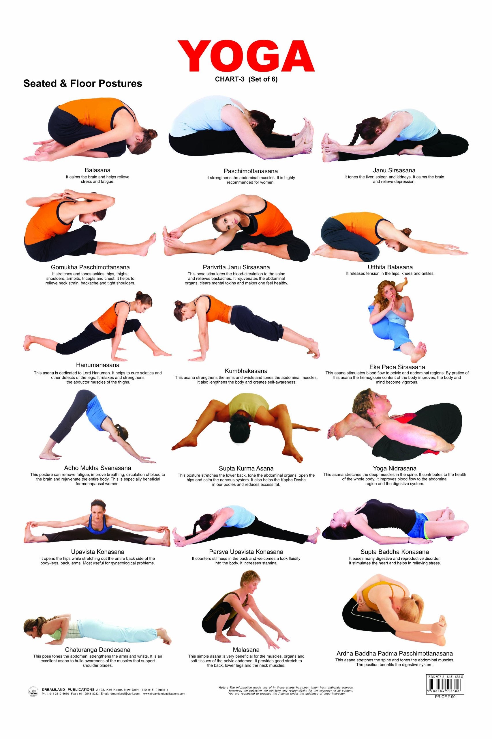 Yoga Chart  3 Laminated Educational Wall Chart | Kids Learning Poster | Colourful Illustrations of Yoga Poses, BothSide Lamina