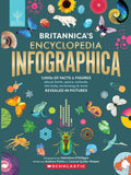 Britannicas Encyclopedia Infographica