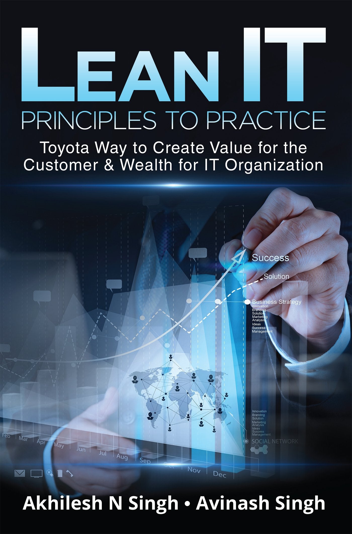 Lean IT  Principles to Practice : Toyota Way to Create Value for the Customer & Wealth for IT Organization