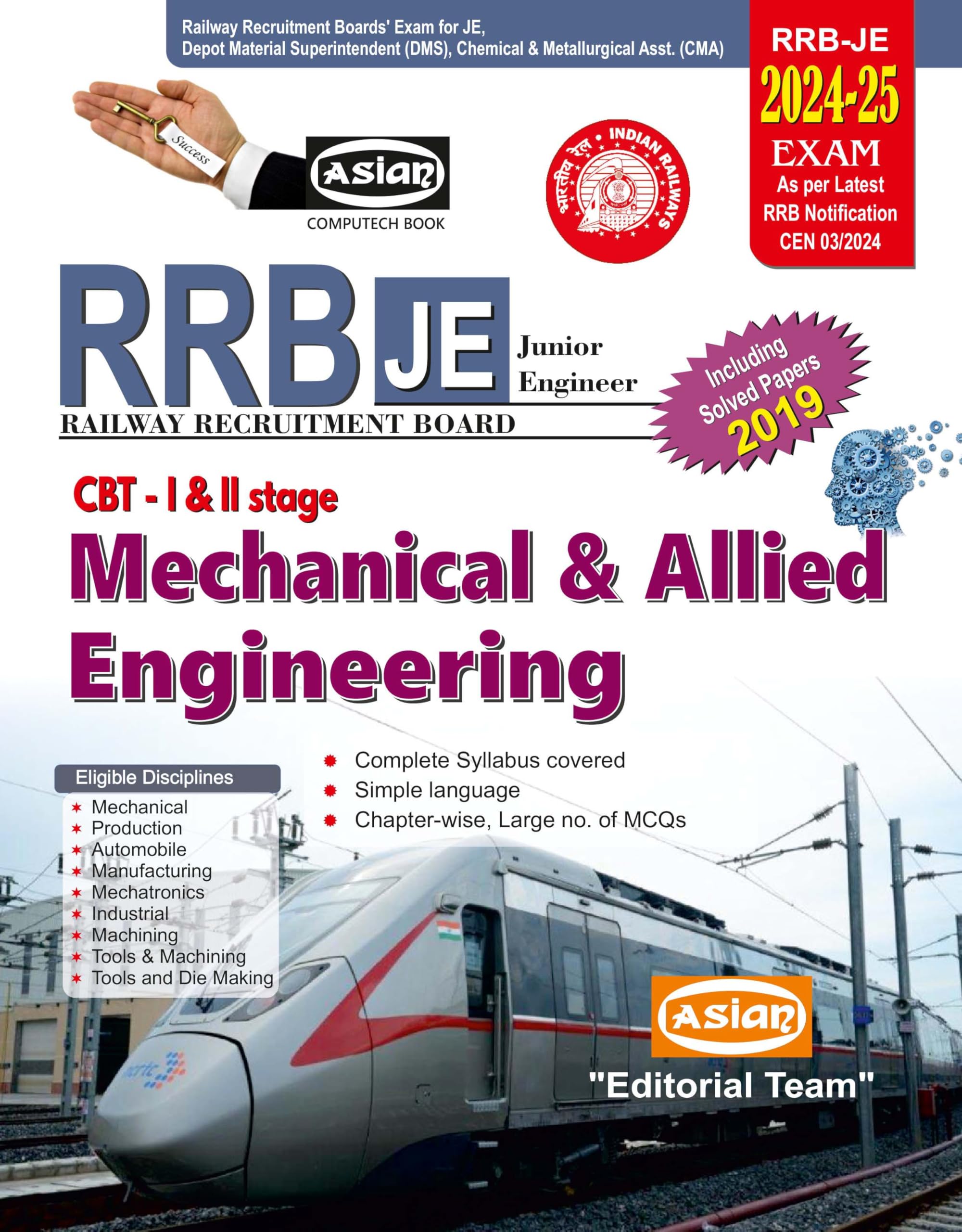 RRB  JE MECHANICAL ENGG.CBTII STAGE