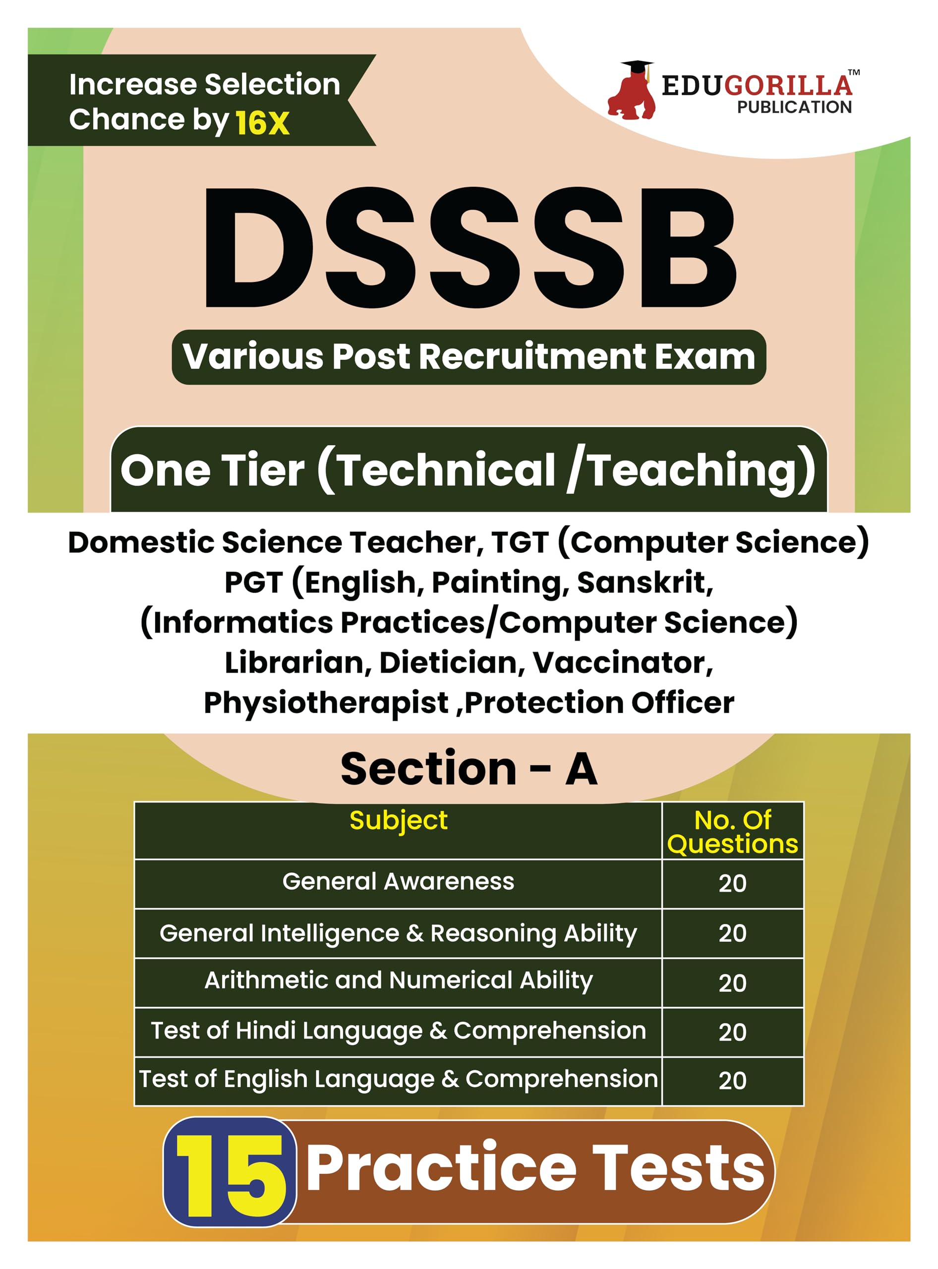 DSSSB Various Post Recruitment Exam 2024 | One Tier (Technical/Teaching)  Domestic Science Teacher, TGT & PGT Teacher, Libraria
