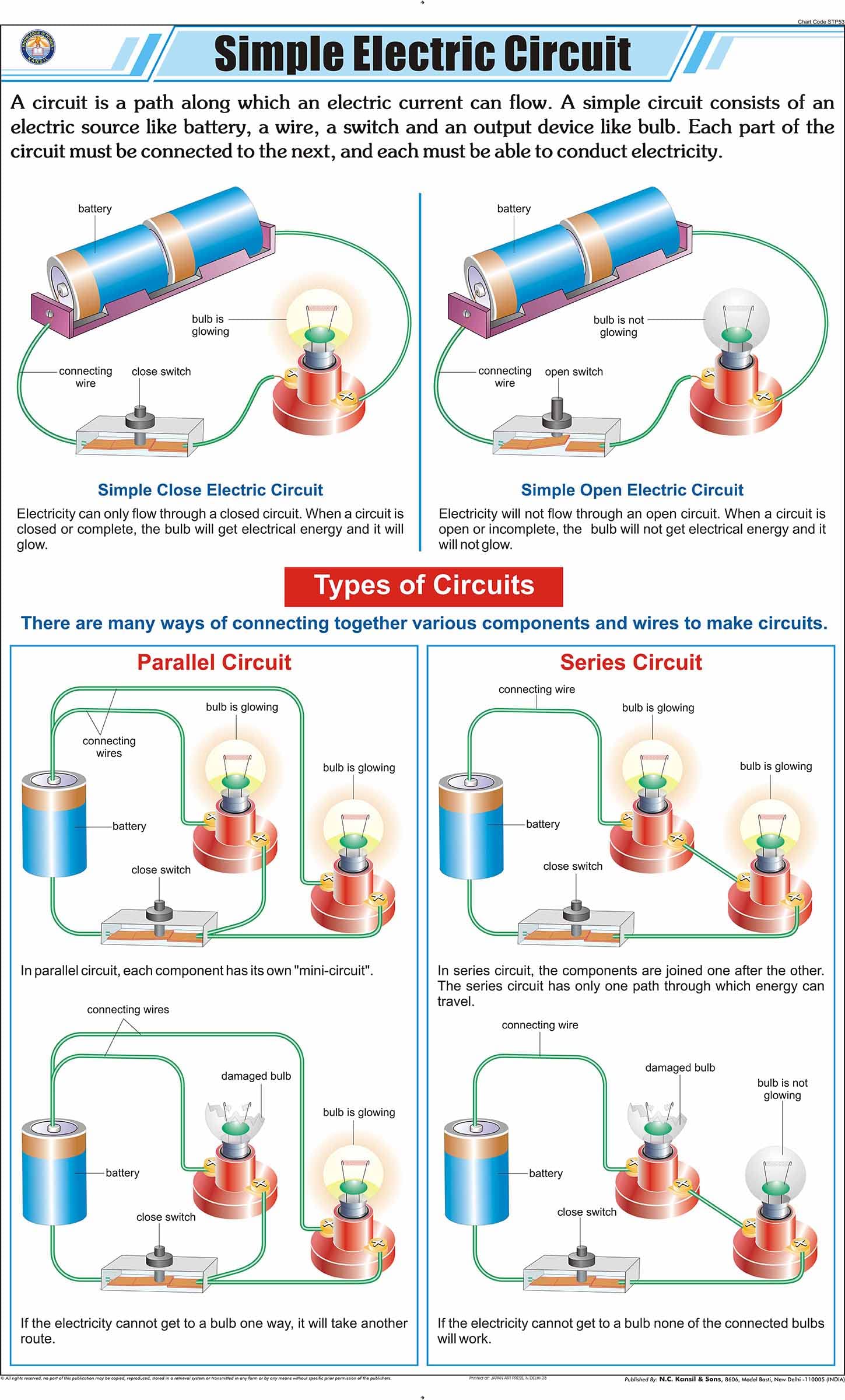 Stp53 | Teachingnest | Simple Electric Circuit Chart (58X90 Cm) | English | Physics Charts | With Rollers [Wall Chart] Charts On