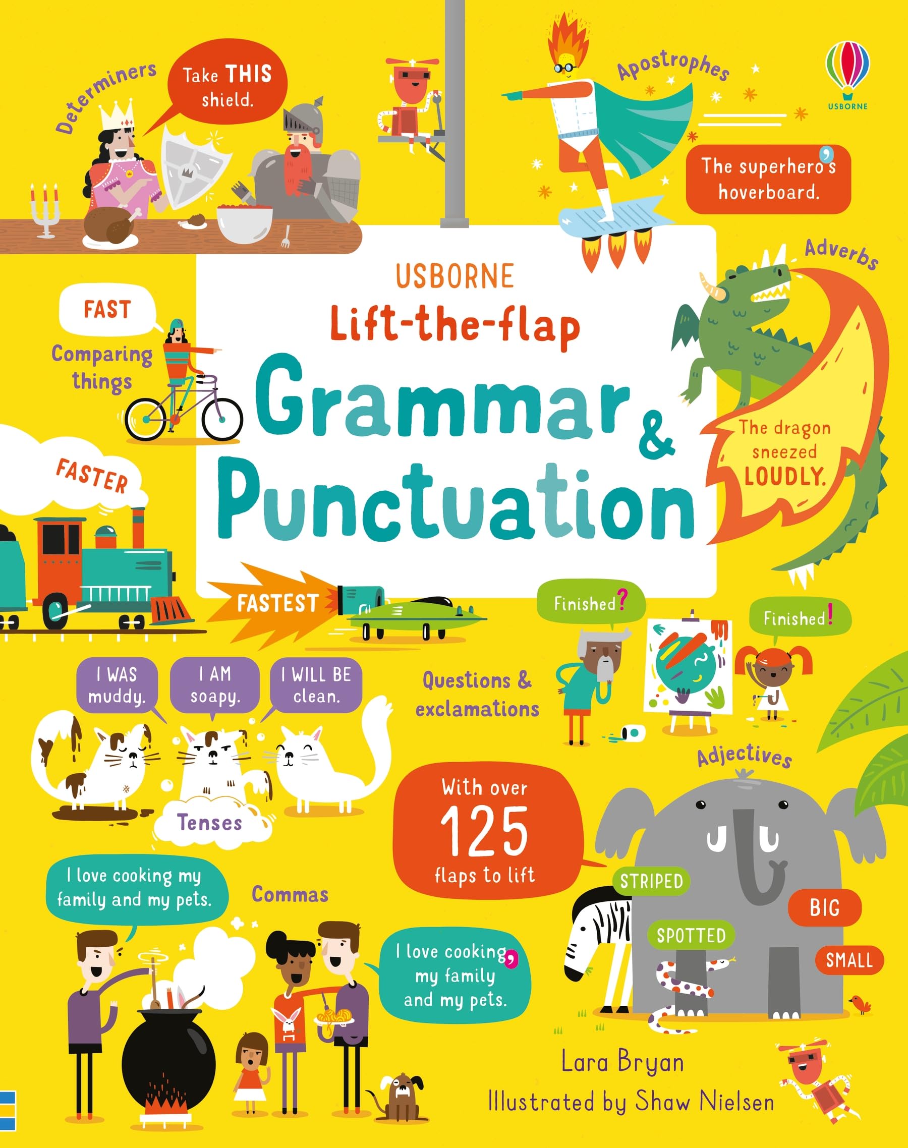 Lifttheflap Grammar & Punctuation