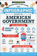 The Infographic Guide to American Government: A Visual Reference for Everything You Need to Know (Infographic Guide Series)