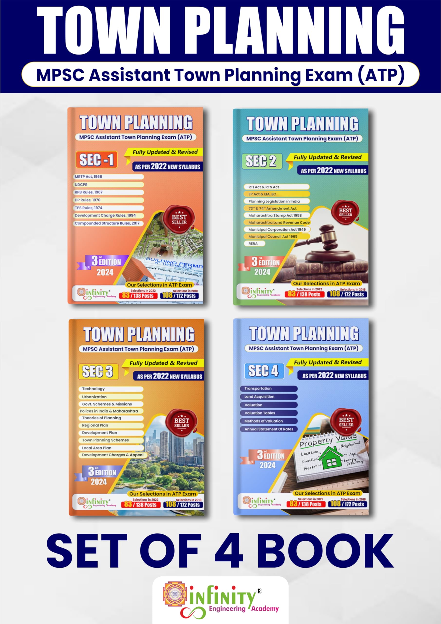 Mpsc Assistant Town Planning Exam (Atp) Comprehensive Books (Set Of 4 Book)