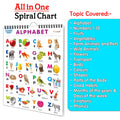 Childrens educational Chart collection : My First ALL IN ONE SPIRAL CHART Learning Chart for preschoolers, Educational picture